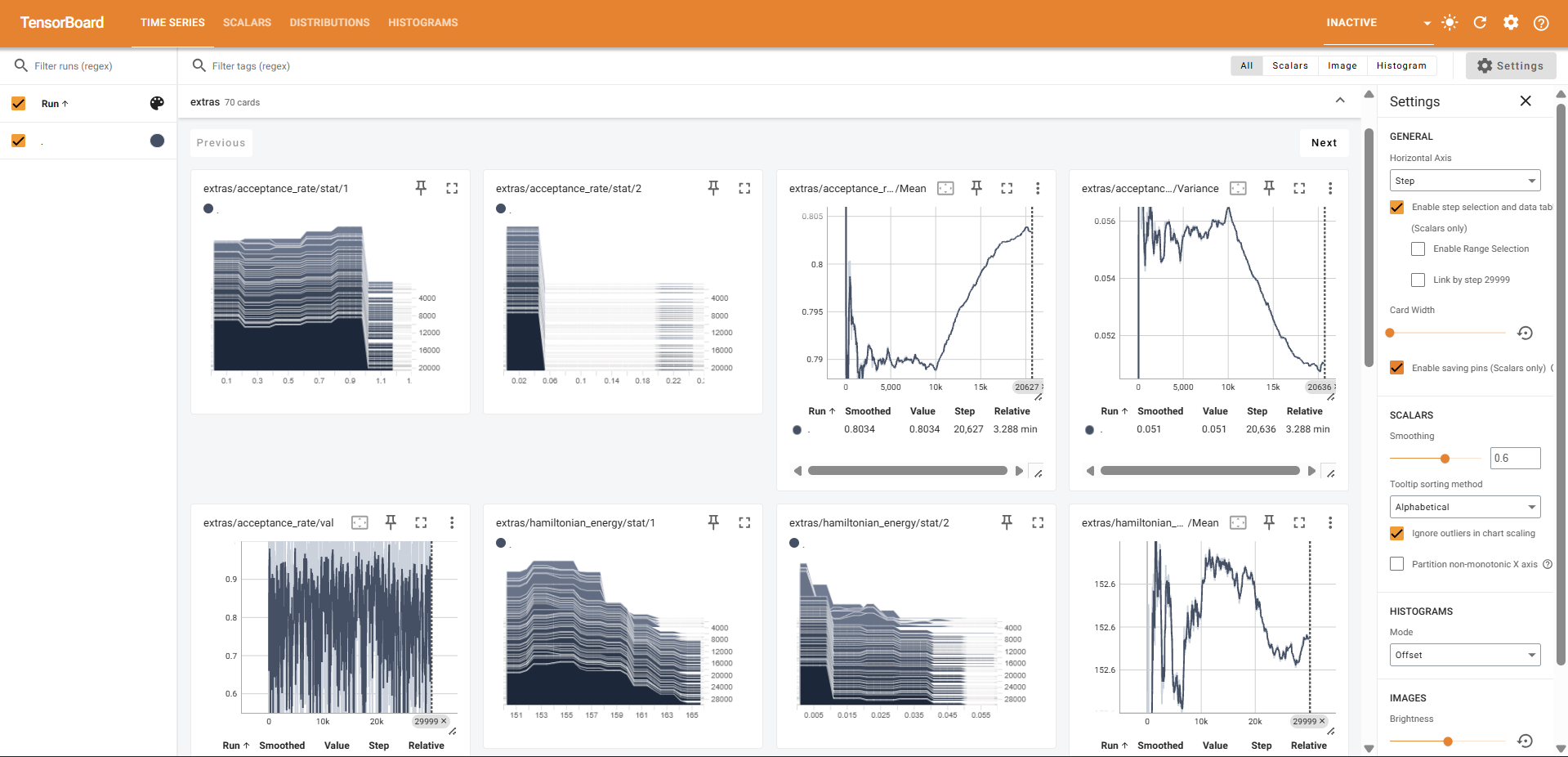TensorBoard Time Series Tab