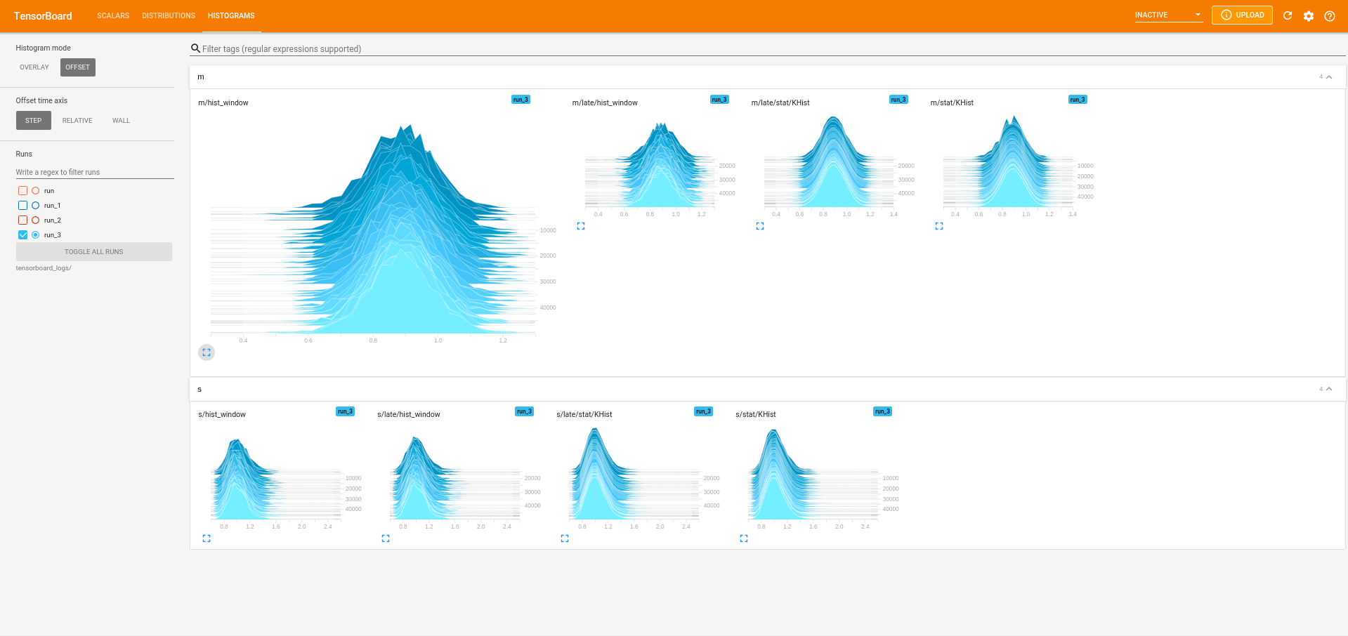 TensorBoard dashboard