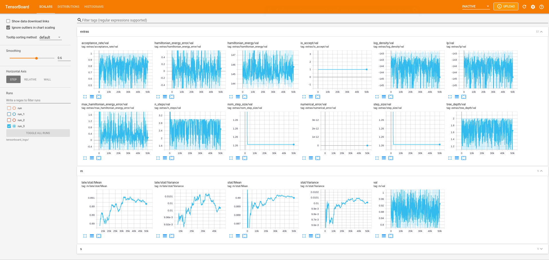 TensorBoard dashboard